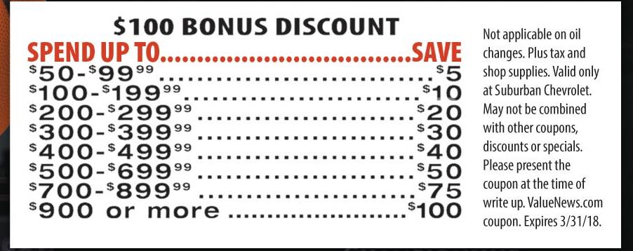 Chevrolet coupon code