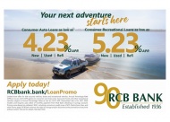 Courtesy of RCB Bank.