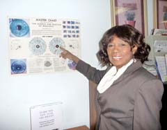 Dr. Wanda Harris offers a variety of treatments to help her clients live a healthy lifestyle, including iridology readings.